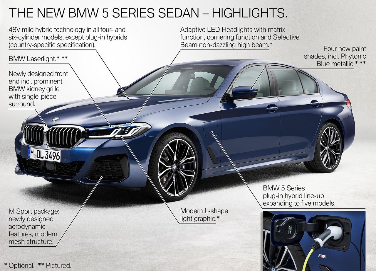 2021 - BMW 5 SERIES SEDAN, foto 211