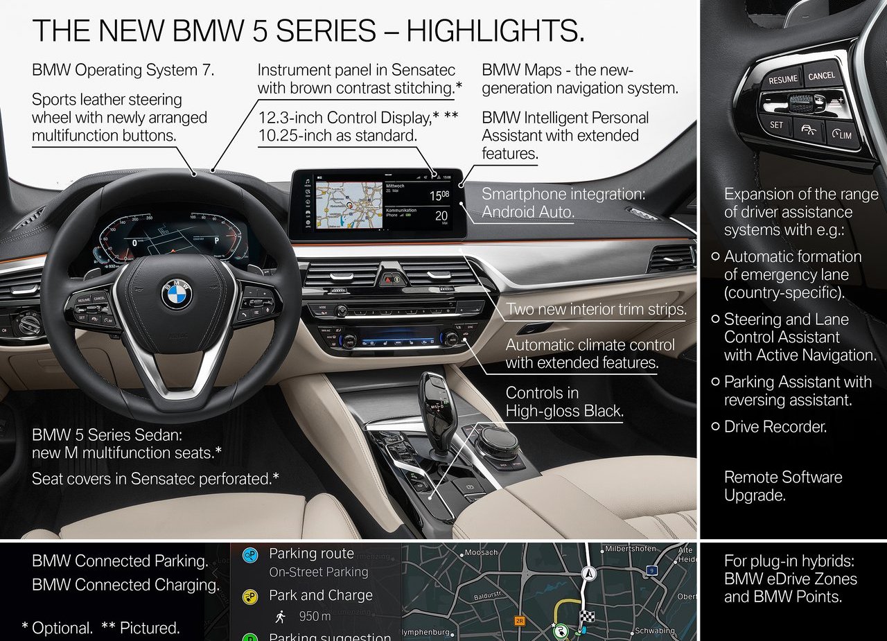 2021 - BMW 5 SERIES SEDAN, foto 213
