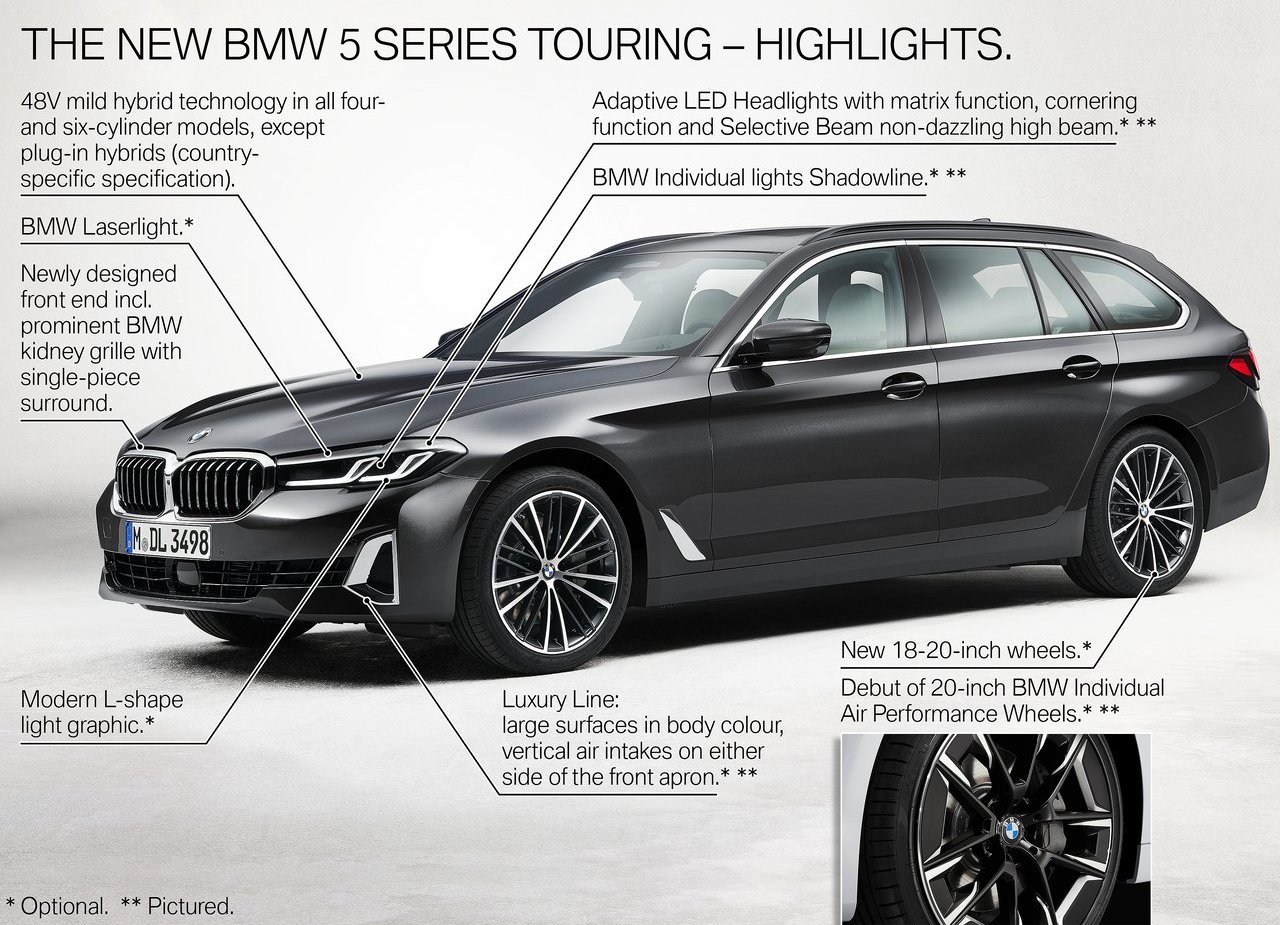 2021 - BMW 5 SERIES TOURING, foto 112