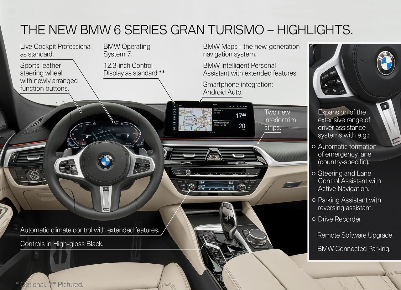 BMW 6 SERIES GRAN TURISMO, foto 104