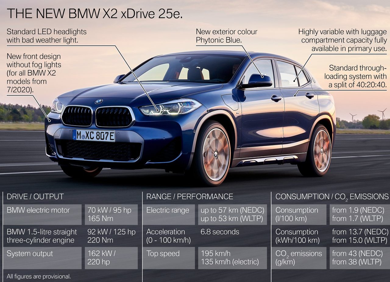 BMW X2 xDRIVE25e, foto 49