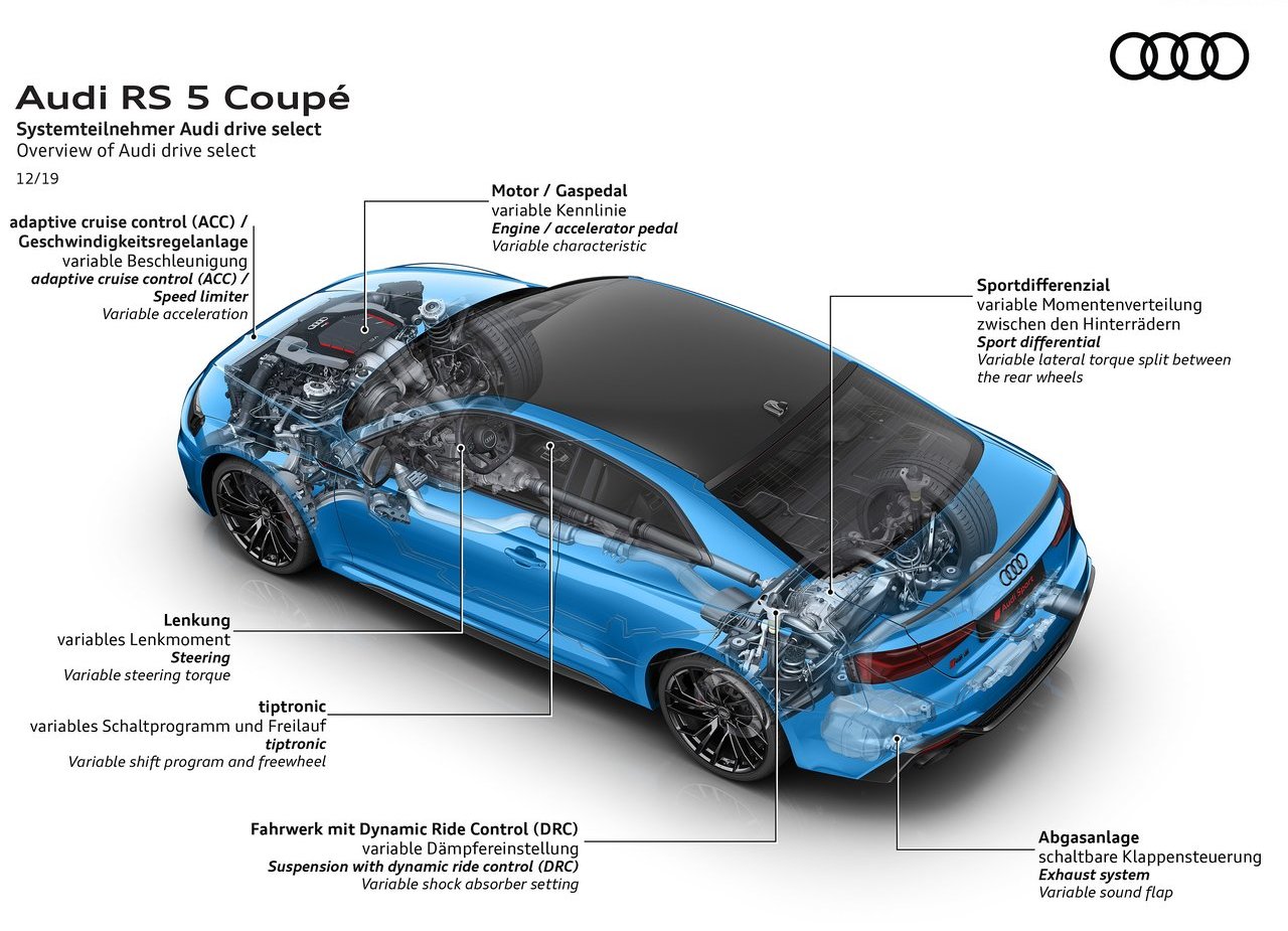 2020 - AUDI RS 5 COUPE, foto 29