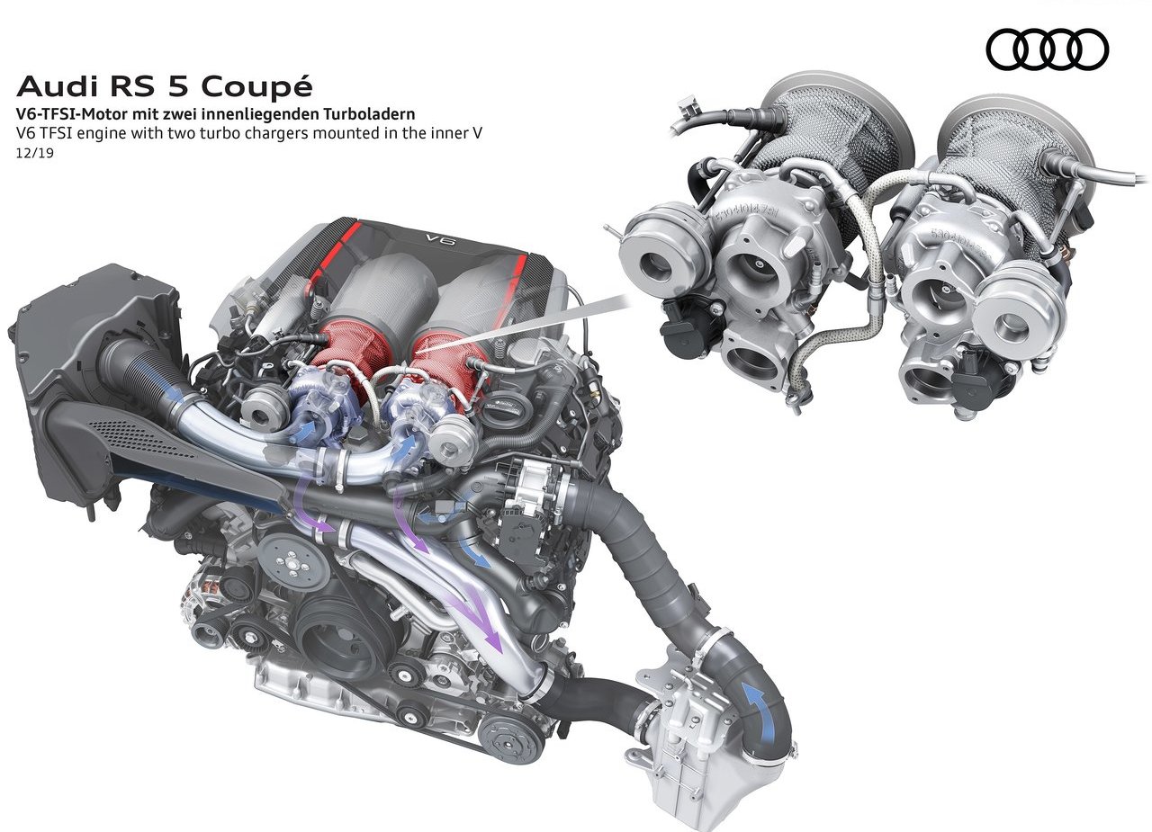 2020 - AUDI RS 5 COUPE, foto 34
