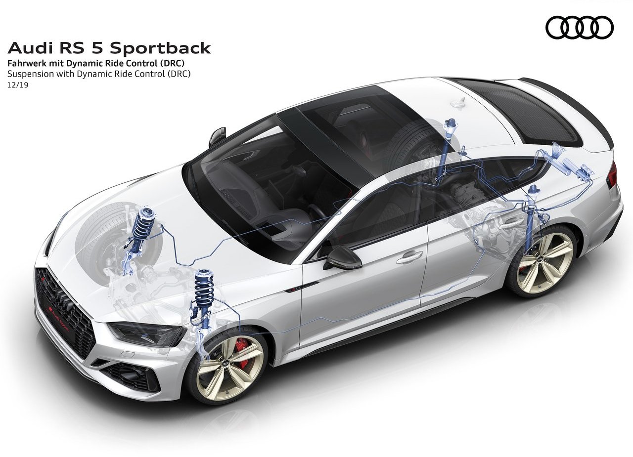 2020 - AUDI RS 5 SPORTBACK, foto 26