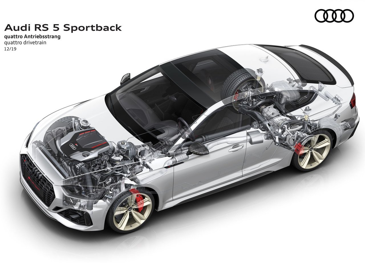 2020 - AUDI RS 5 SPORTBACK, foto 27