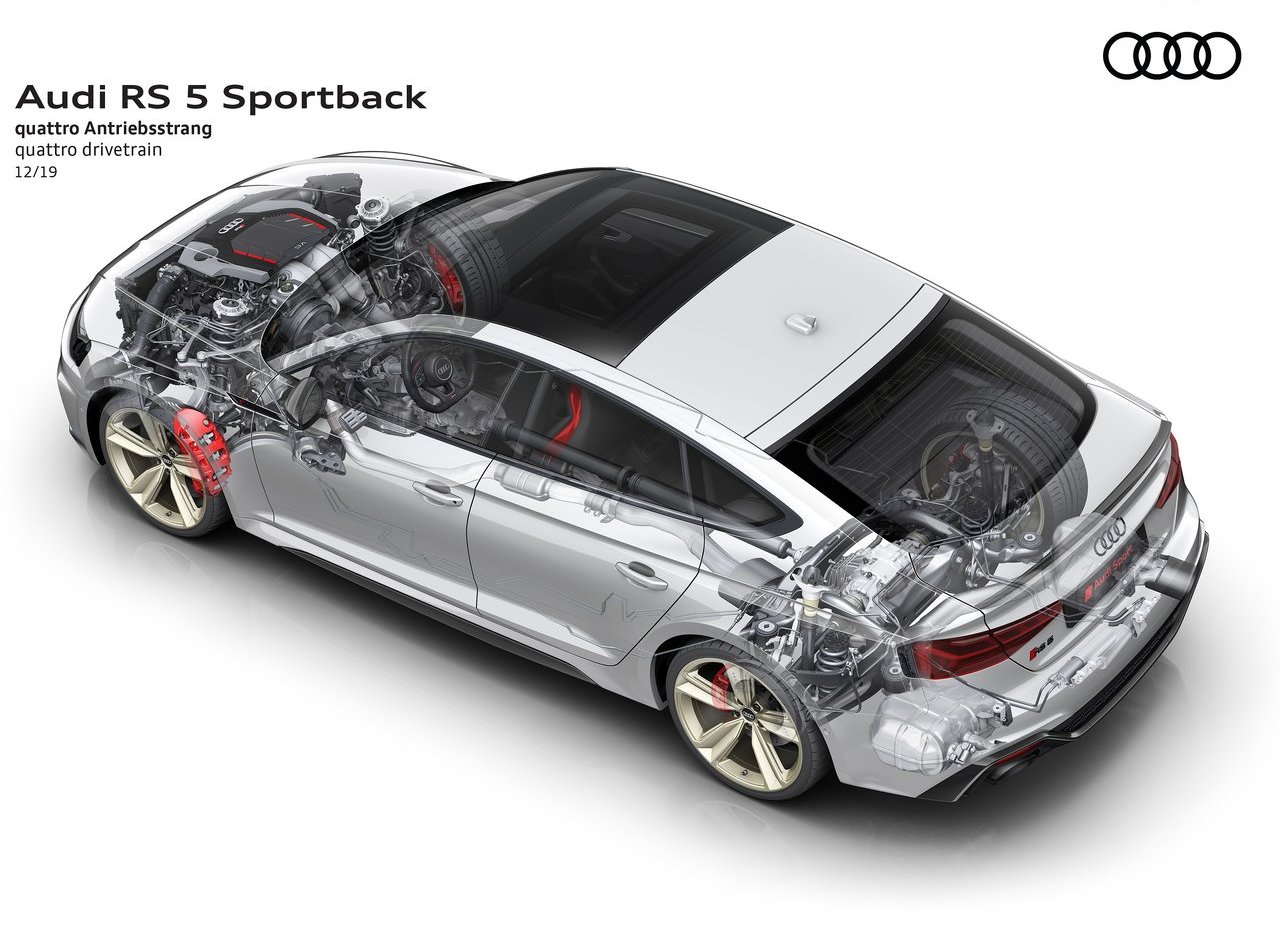 2020 - AUDI RS 5 SPORTBACK, foto 28