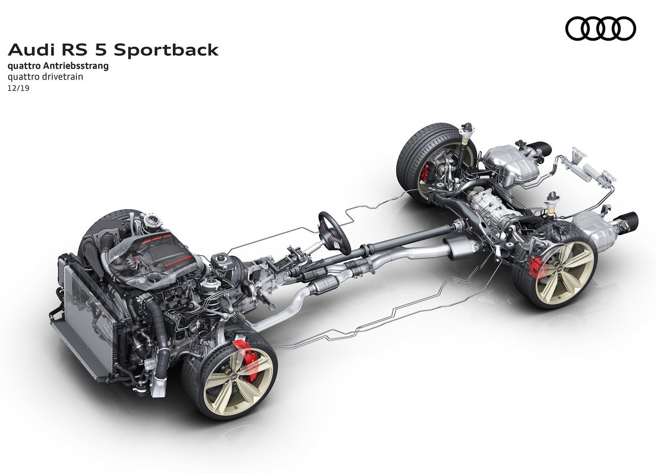 2020 - AUDI RS 5 SPORTBACK, foto 32