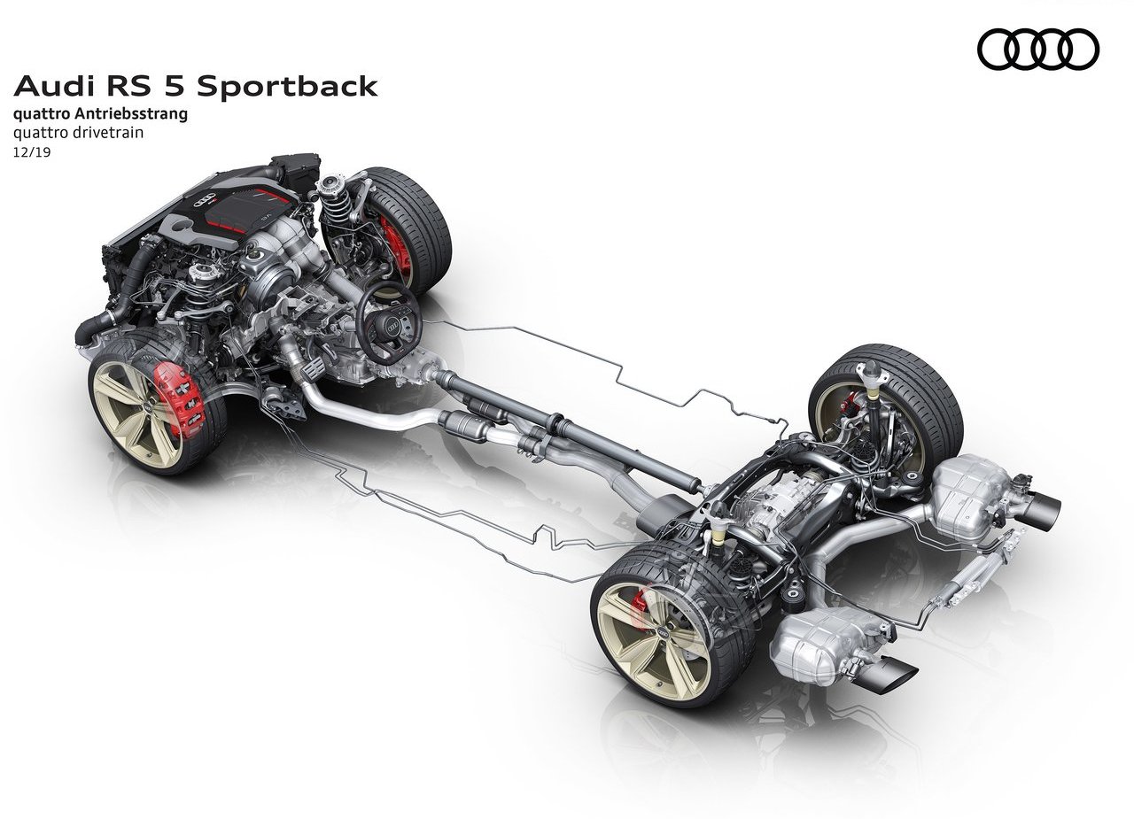 2020 - AUDI RS 5 SPORTBACK, foto 33
