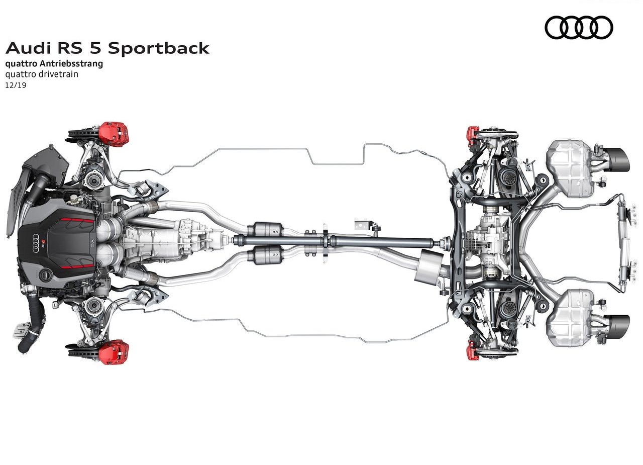 2020 - AUDI RS 5 SPORTBACK, foto 34