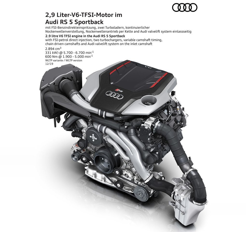 2020 - AUDI RS 5 SPORTBACK, foto 35