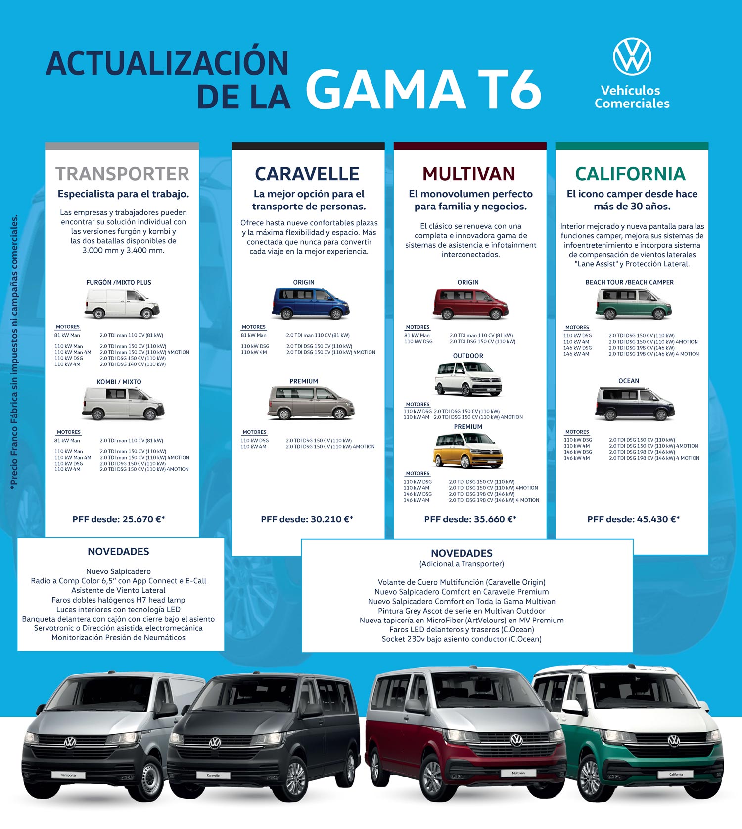 VOLKSWAGEN T6.1, foto 9
