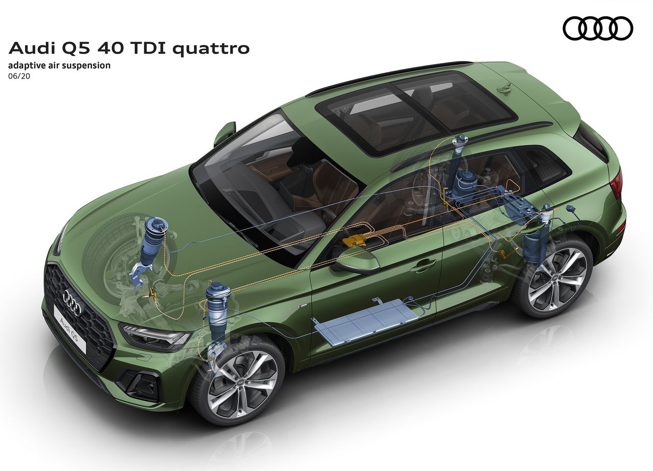 2021 - AUDI Q5, foto 68