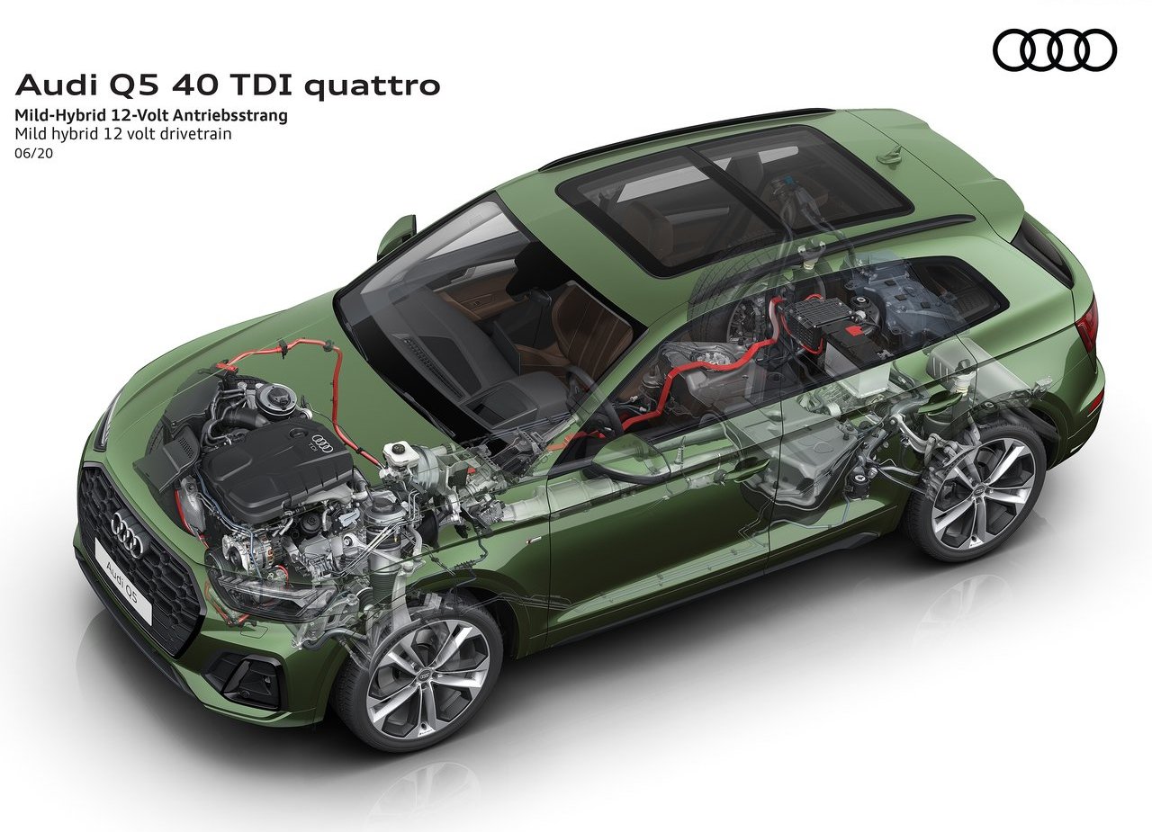 2021 - AUDI Q5, foto 69