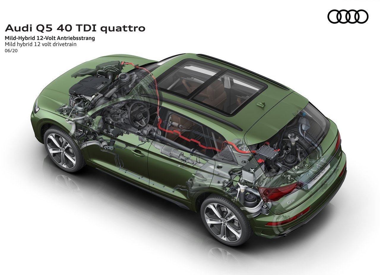 2021 - AUDI Q5, foto 70