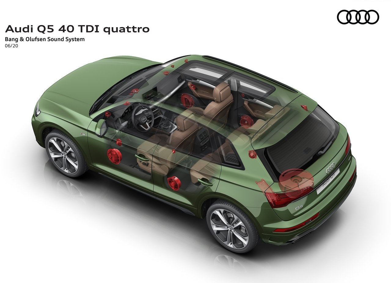 2021 - AUDI Q5, foto 72