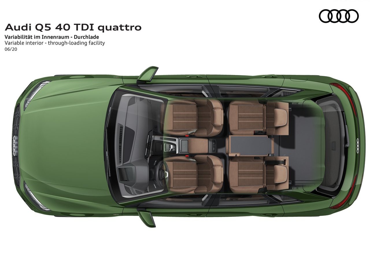 2021 - AUDI Q5, foto 76