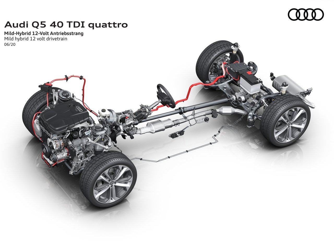 2021 - AUDI Q5, foto 80