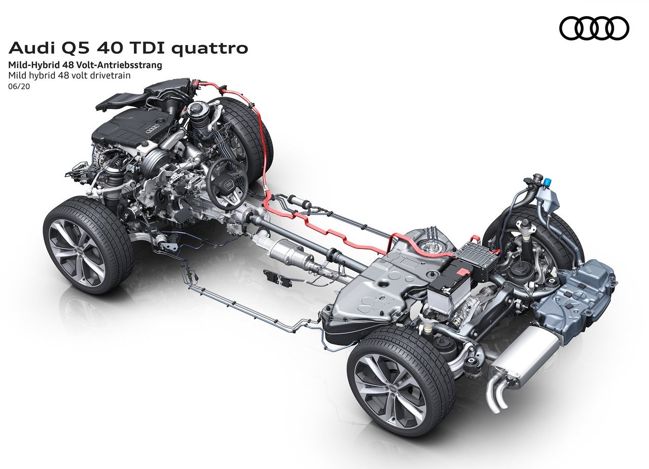 2021 - AUDI Q5, foto 81