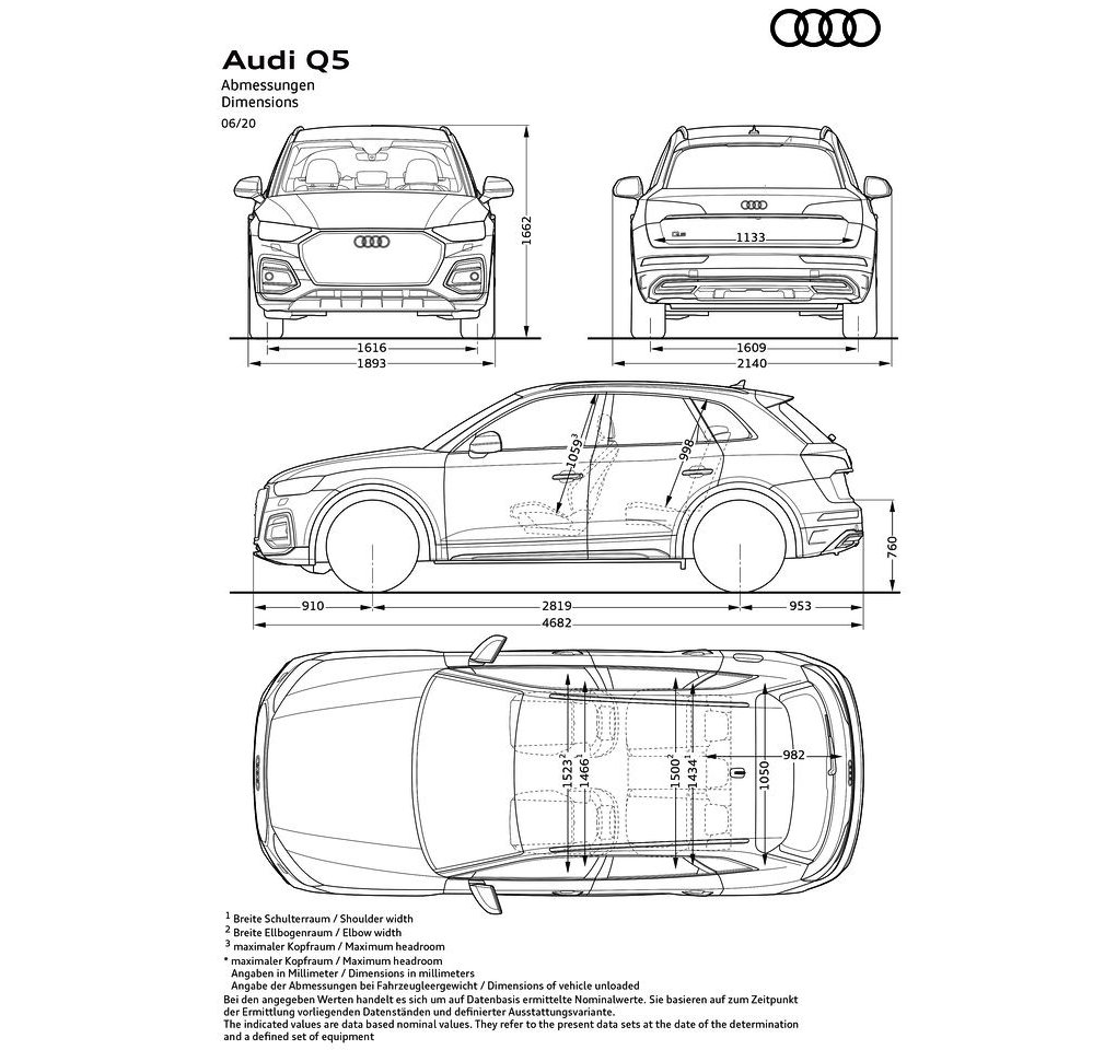 2021 - AUDI Q5, foto 89