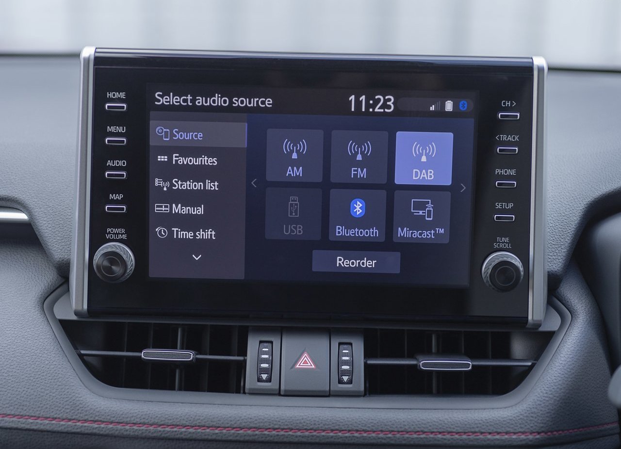 2021 - SUZUKI ACROSS, foto 104