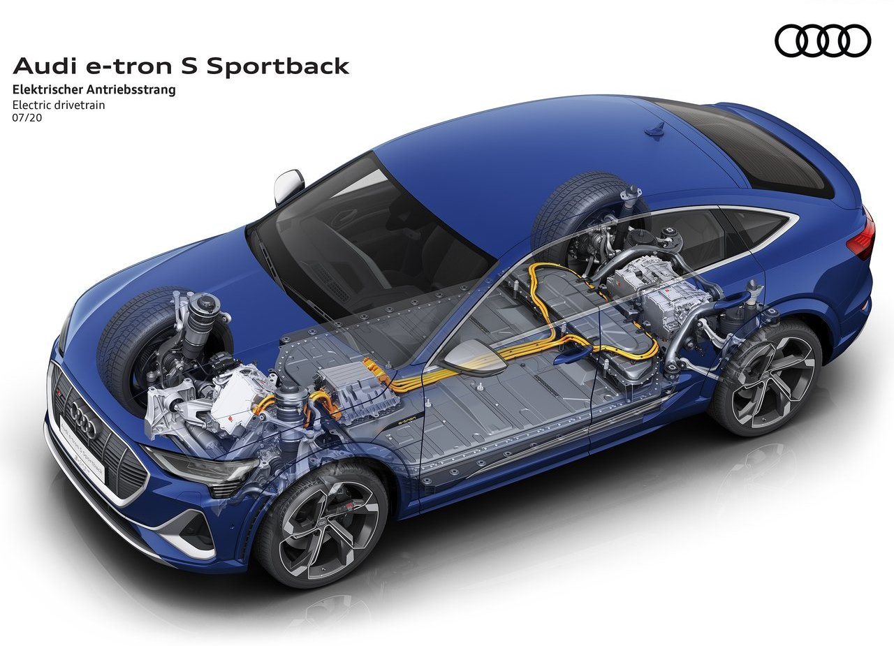2021 - AUDI E-TRON S SPORTBACK, foto 201