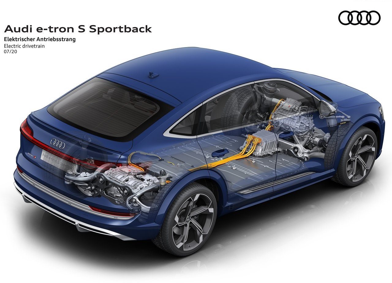 2021 - AUDI E-TRON S SPORTBACK, foto 202