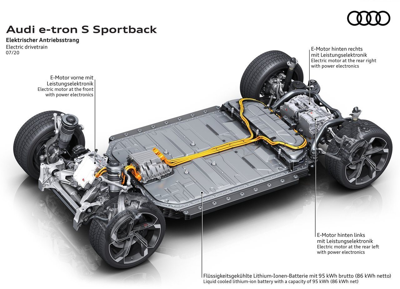 2021 - AUDI E-TRON S SPORTBACK, foto 208