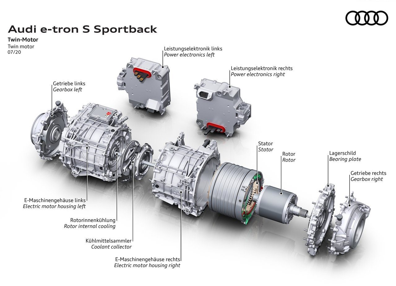 2021 - AUDI E-TRON S SPORTBACK, foto 210
