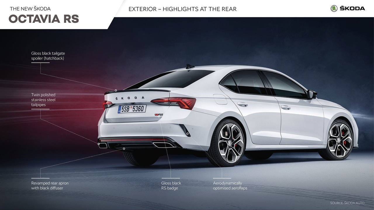 2020 - SKODA OCTAVIA RS, foto 31