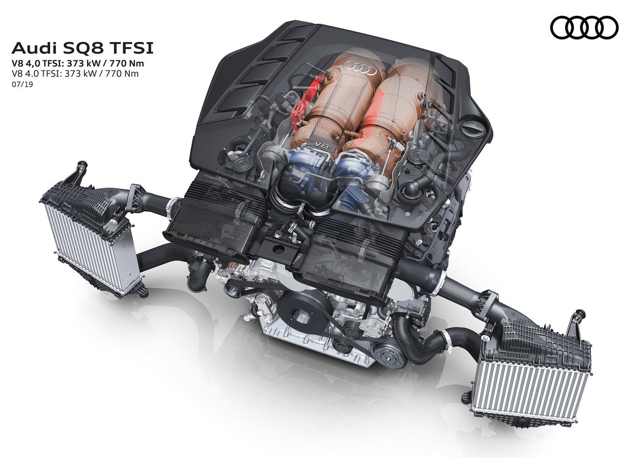 2021 - AUDI SQ8 TFSI, foto 20