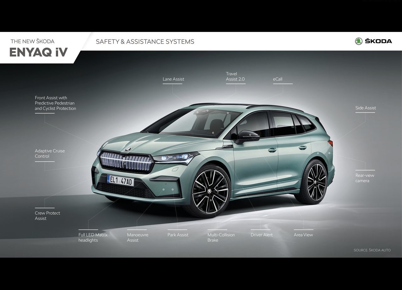 SKODA ENYAQ iV, foto 242