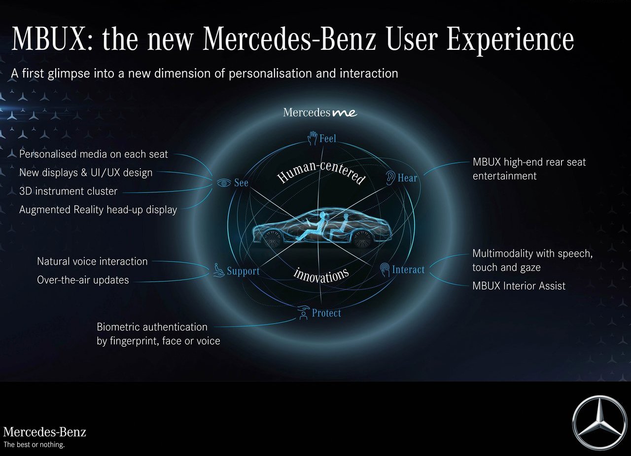 MERCEDES-BENZ S CLASS, foto 218