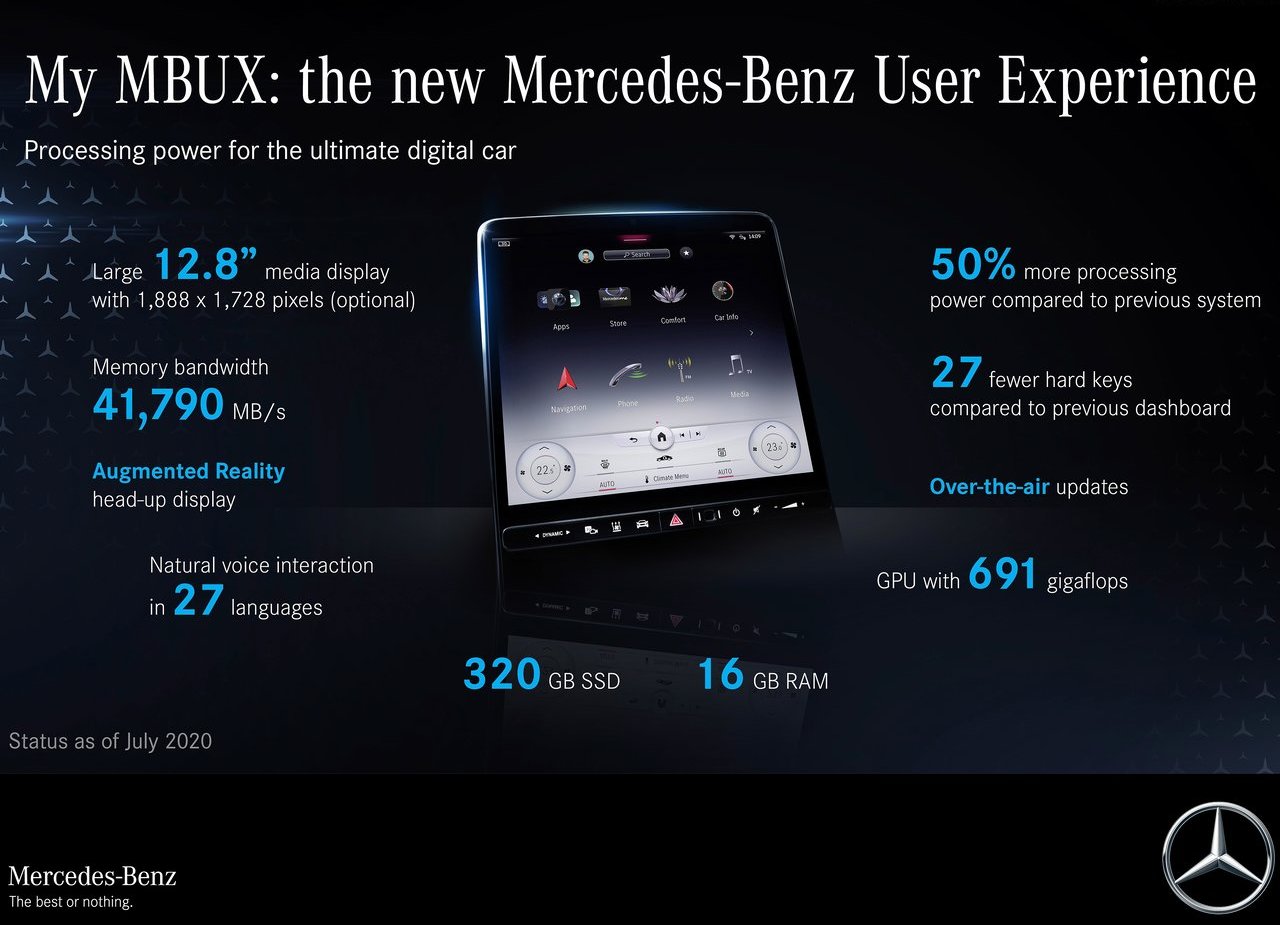 MERCEDES-BENZ S CLASS, foto 220