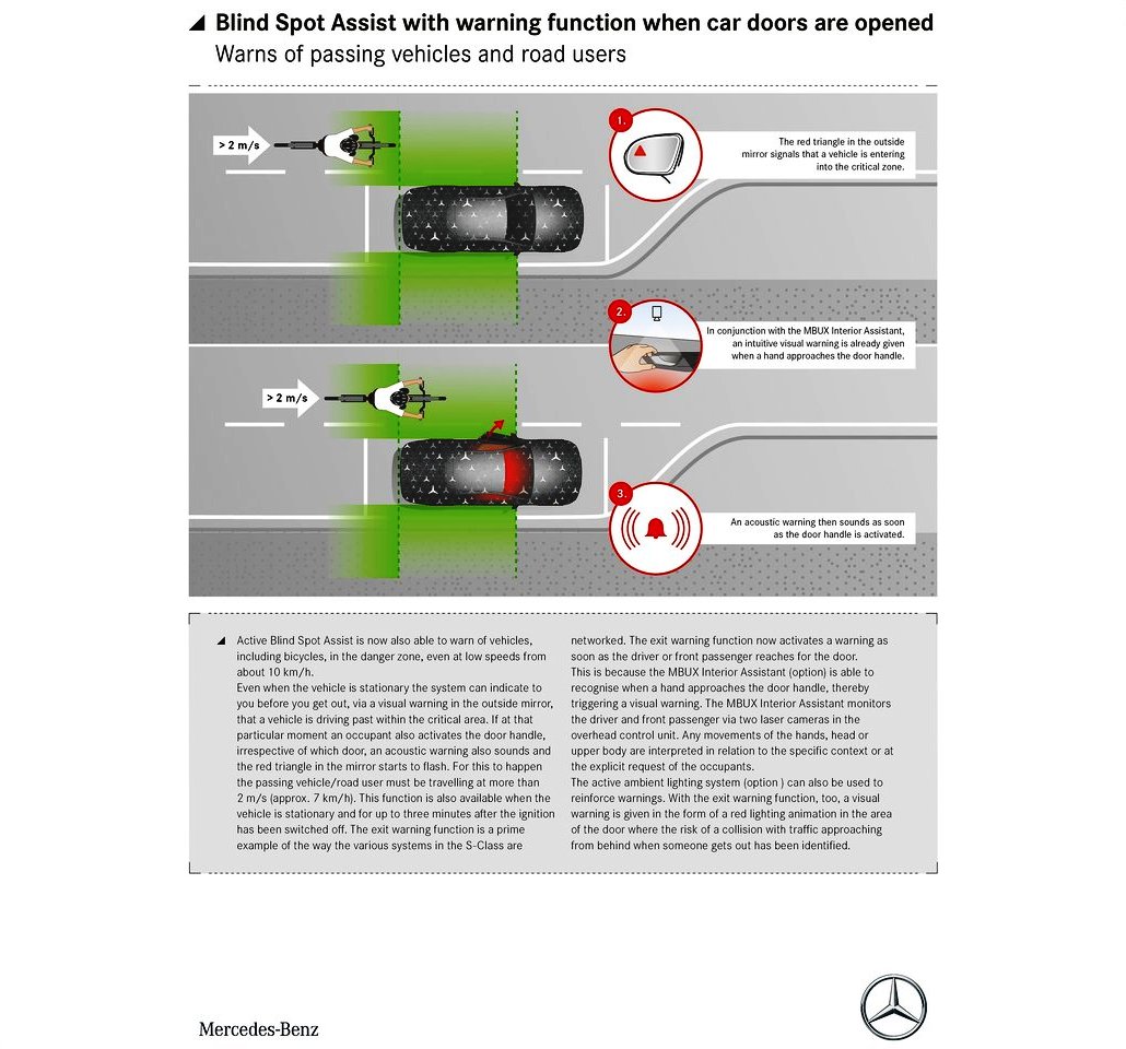 MERCEDES-BENZ S CLASS, foto 227