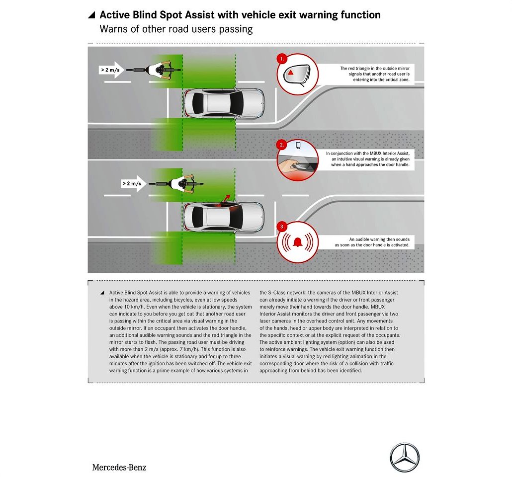 MERCEDES-BENZ S CLASS, foto 228