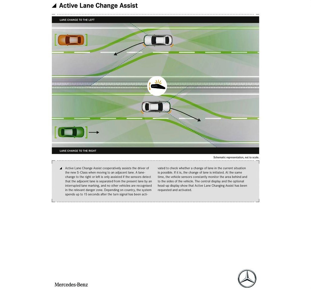 MERCEDES-BENZ S CLASS, foto 232