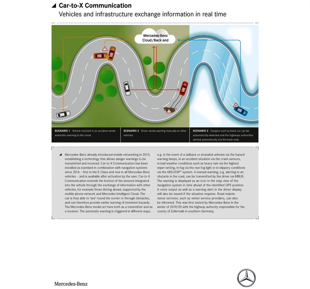 MERCEDES-BENZ S CLASS, foto 235