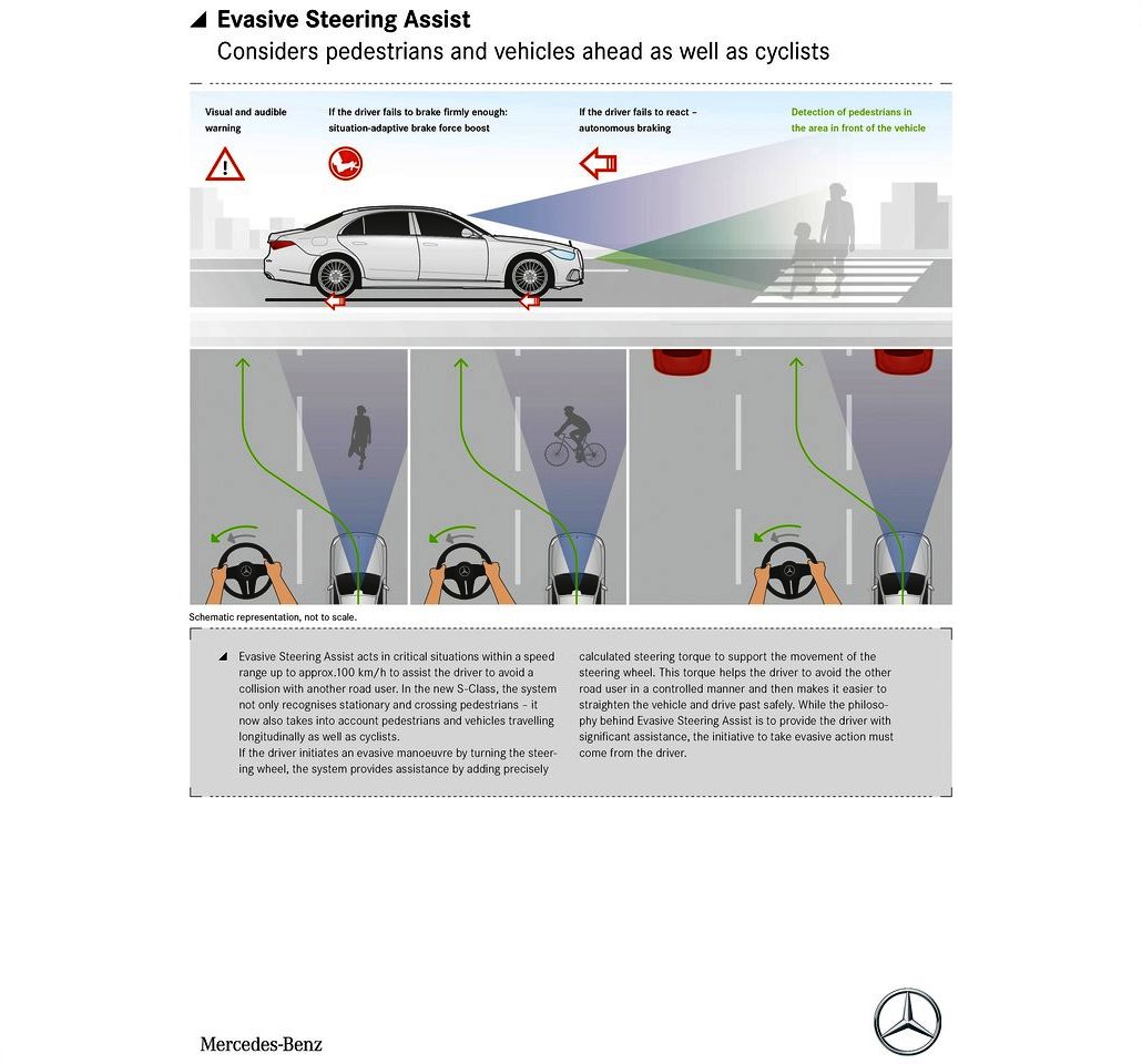 MERCEDES-BENZ S CLASS, foto 236