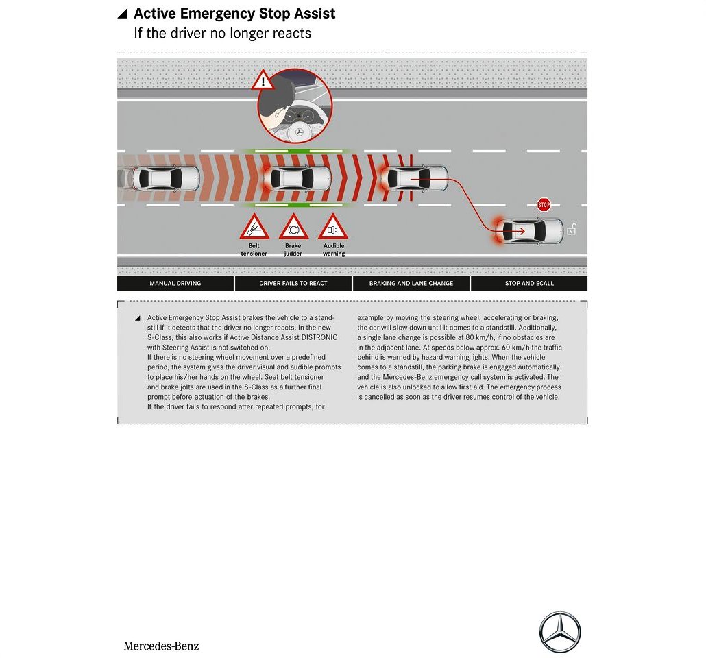 MERCEDES-BENZ S CLASS, foto 239