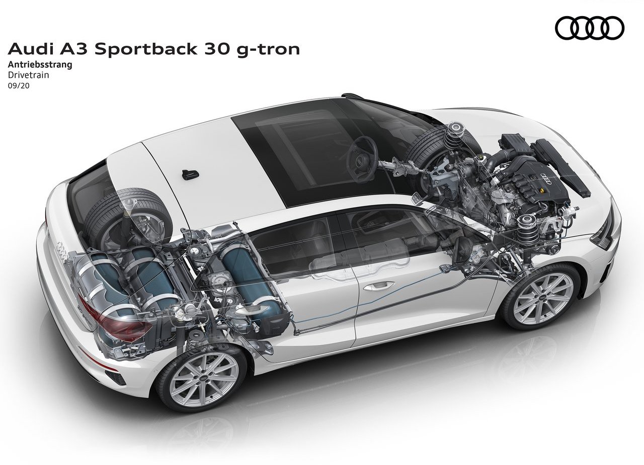 2021 - AUDI A3 SPORTBACK 30 G-TRON, foto 17