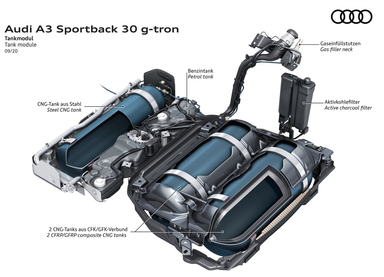 2021 - AUDI A3 SPORTBACK 30 G-TRON, foto 22