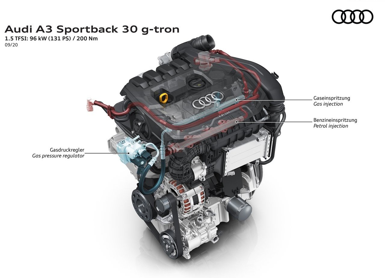 2021 - AUDI A3 SPORTBACK 30 G-TRON, foto 24
