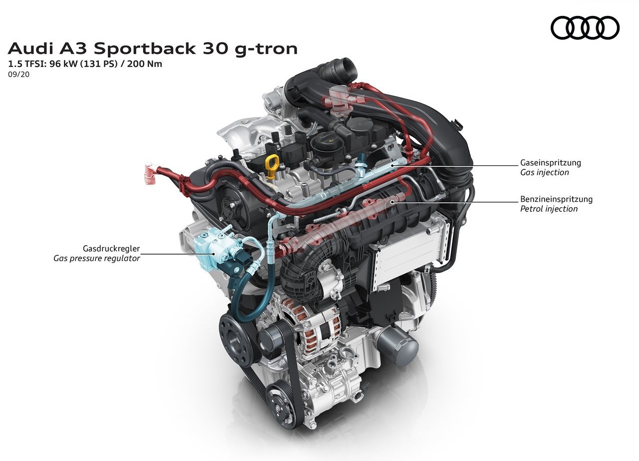 2021 - AUDI A3 SPORTBACK 30 G-TRON, foto 25