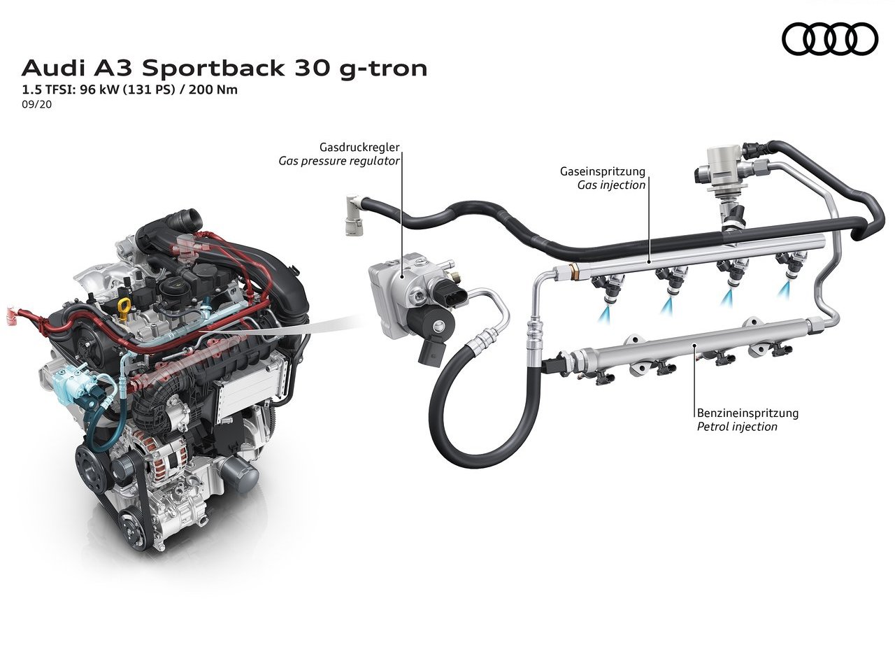 2021 - AUDI A3 SPORTBACK 30 G-TRON, foto 26