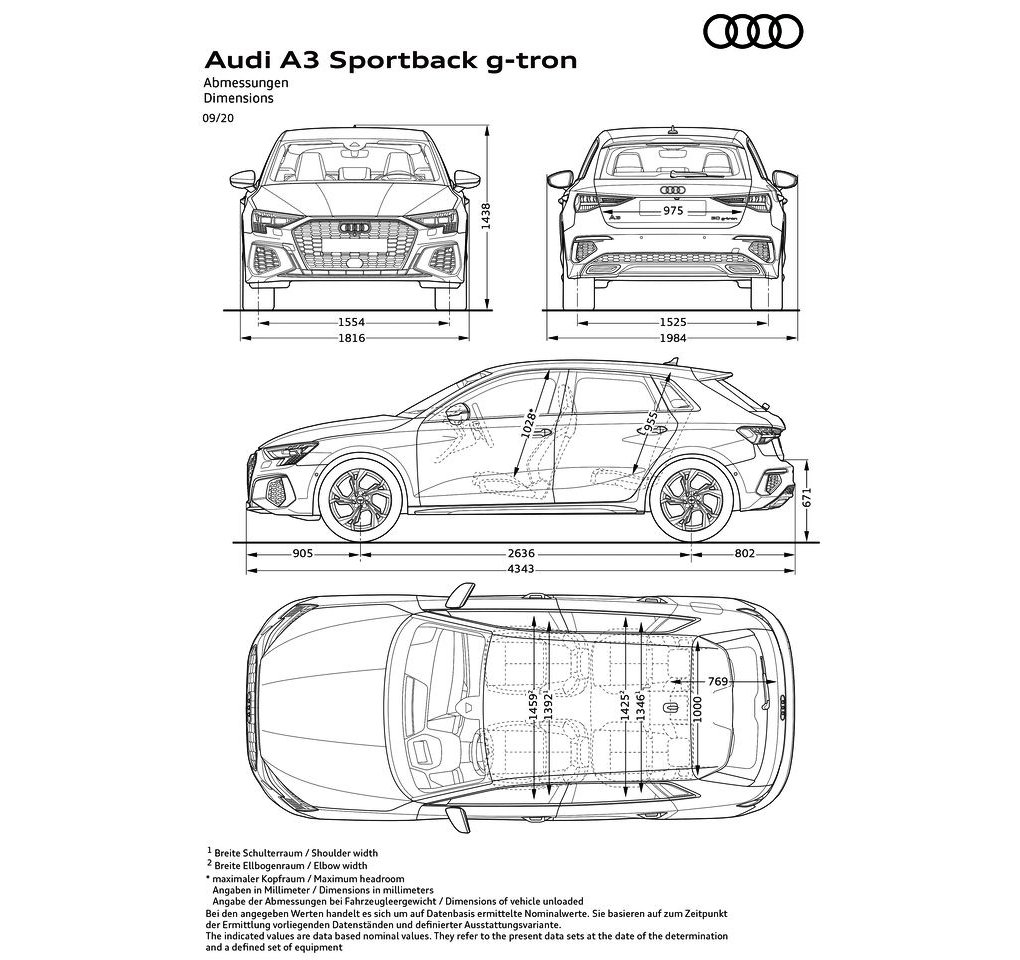 2021 - AUDI A3 SPORTBACK 30 G-TRON, foto 27