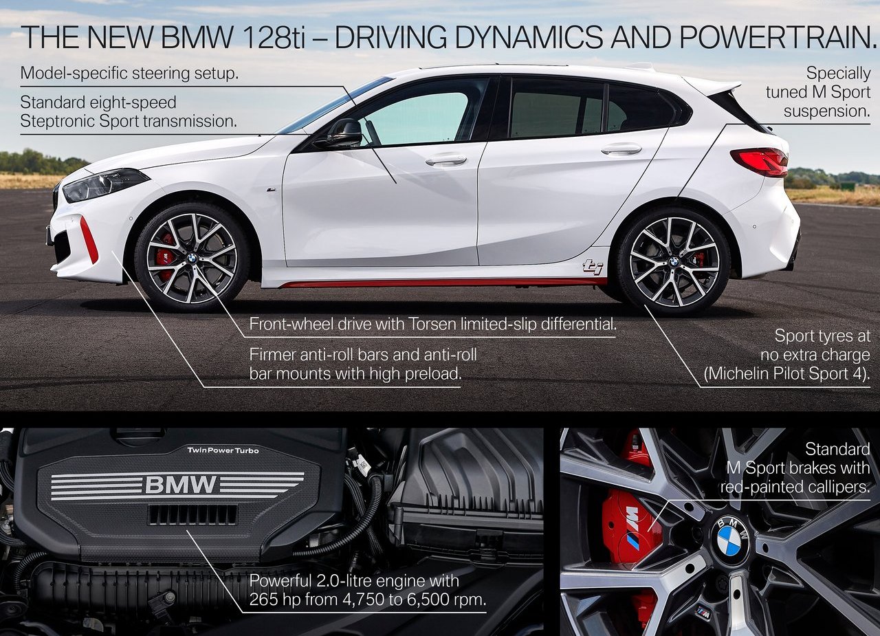 BMW 128ti 5 DOORS, foto 92