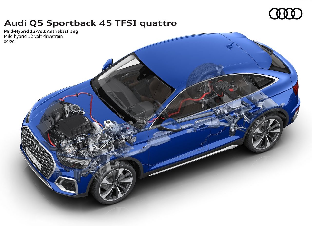 AUDI Q5 SPORTBACK, foto 184