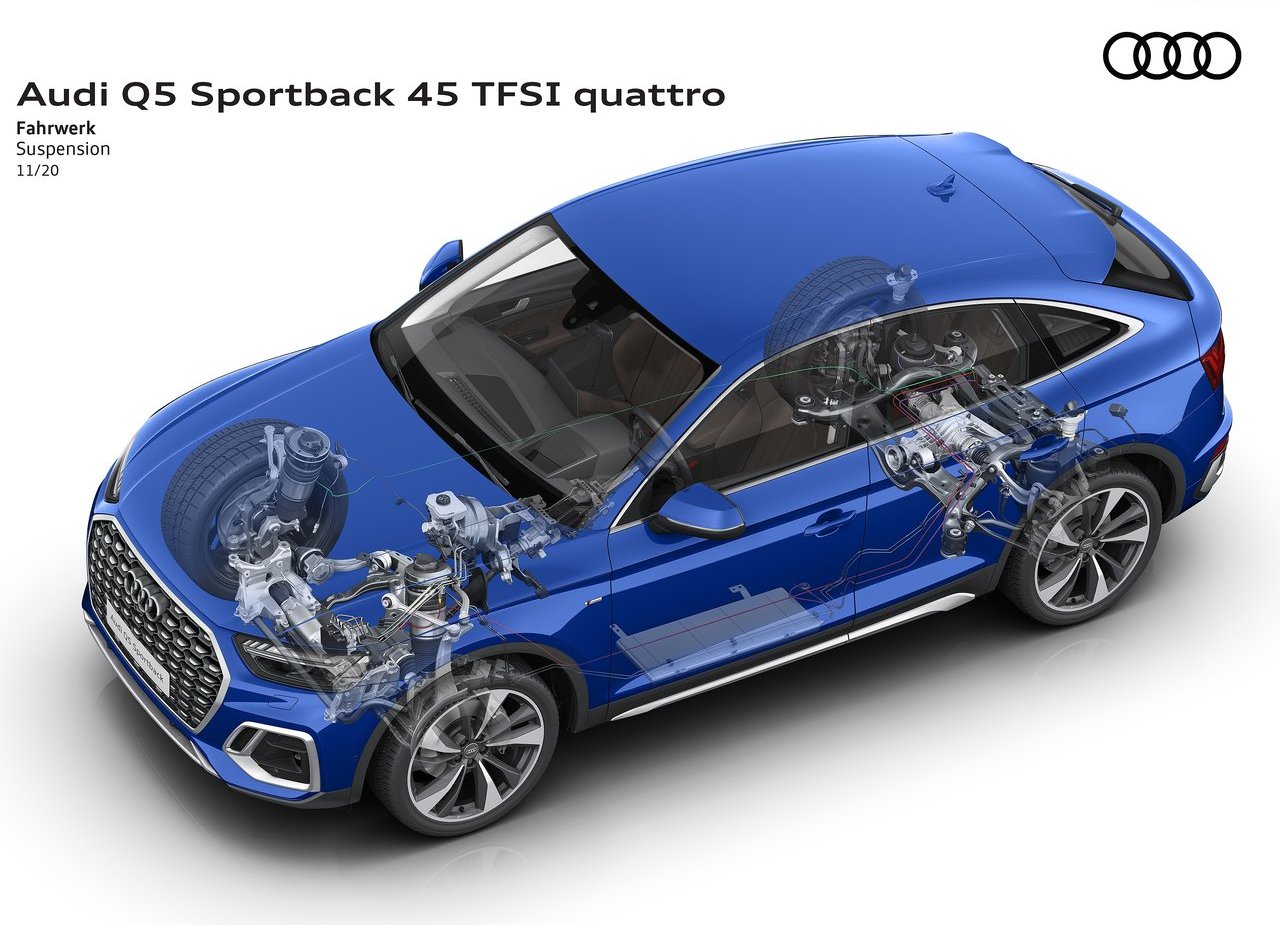 AUDI Q5 SPORTBACK, foto 185