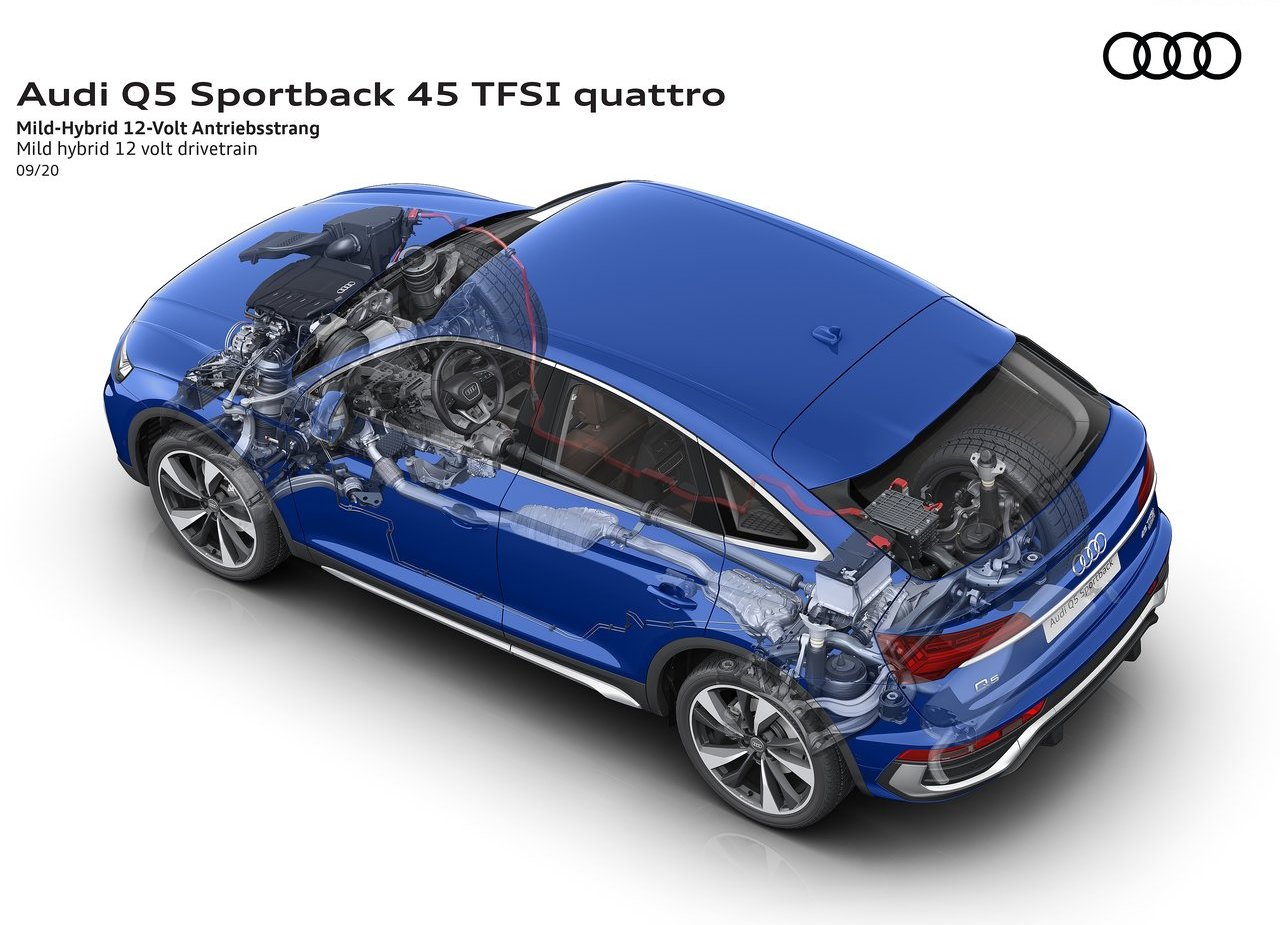 AUDI Q5 SPORTBACK, foto 188