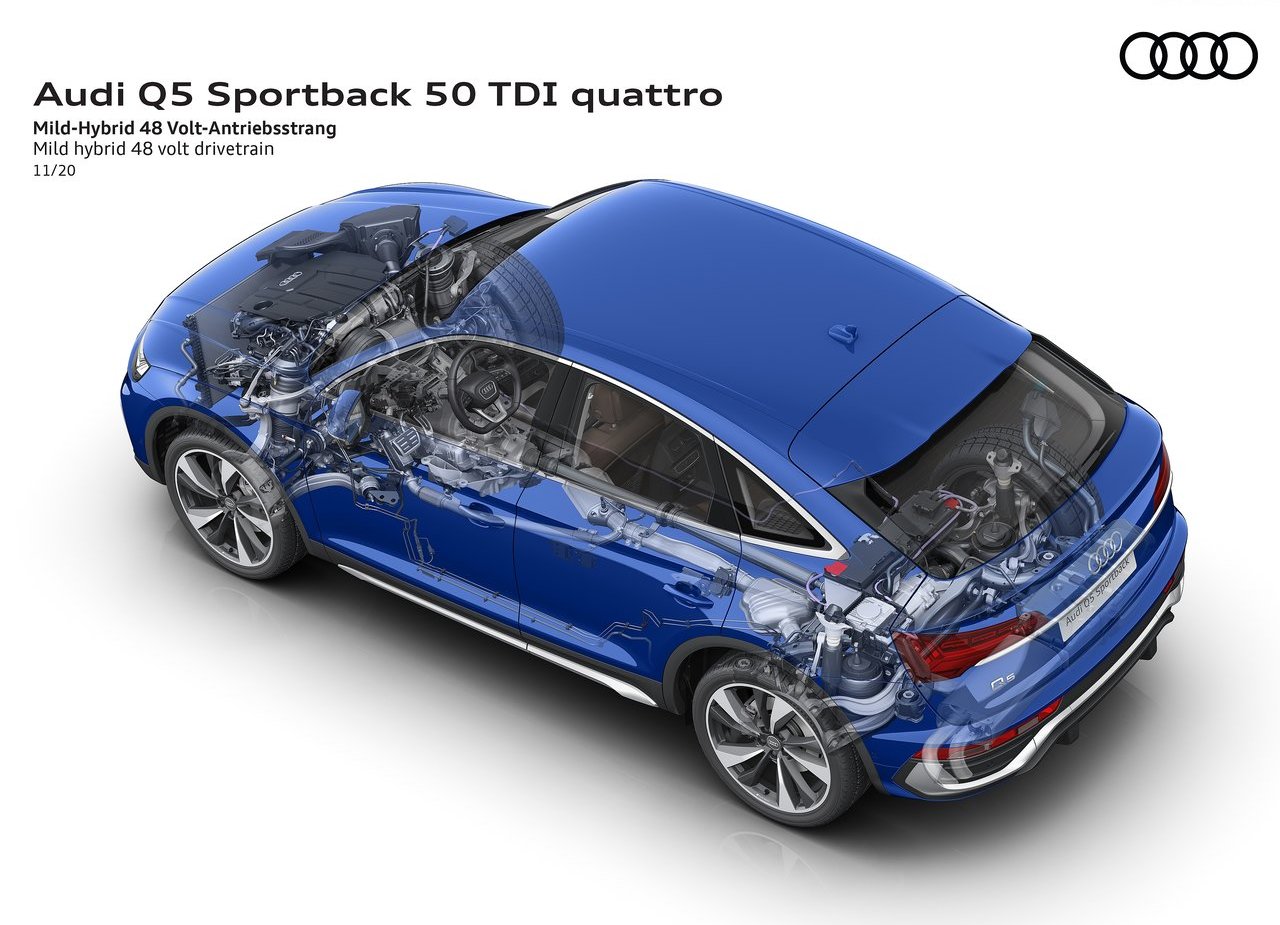 AUDI Q5 SPORTBACK, foto 189